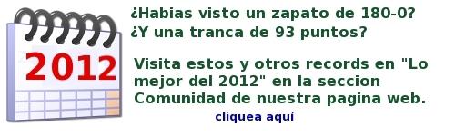 [ Records_2012 ]