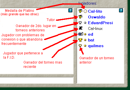 jugadores